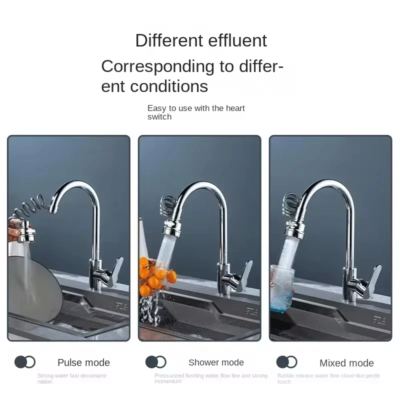 Nuovo Rubinetto da Lavello a 3 - Kitchen Gadgets Youtube recensione e prezzo